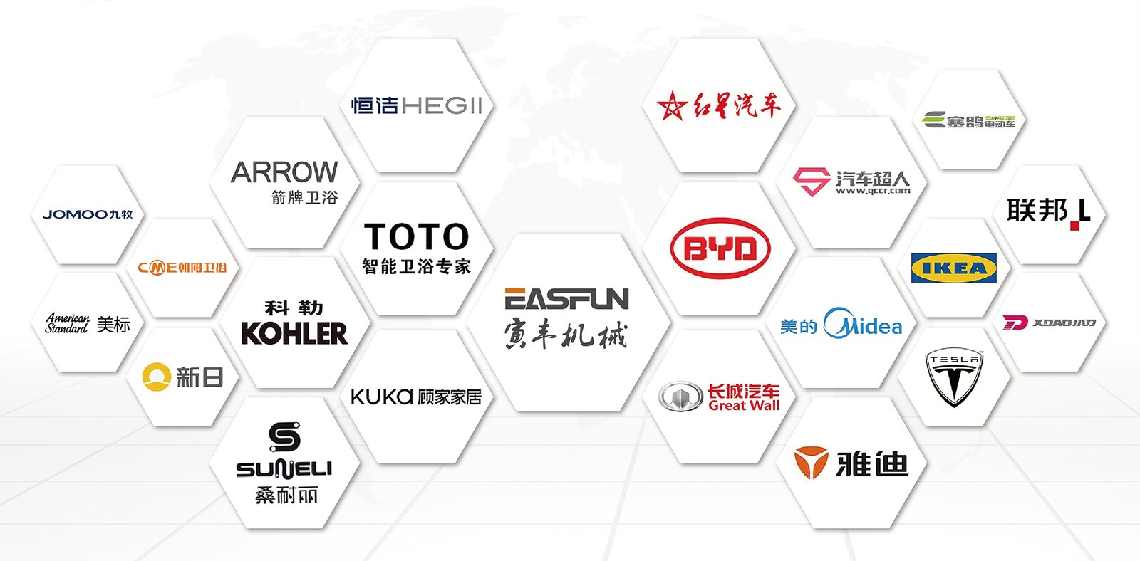 Cooperative Customer-1